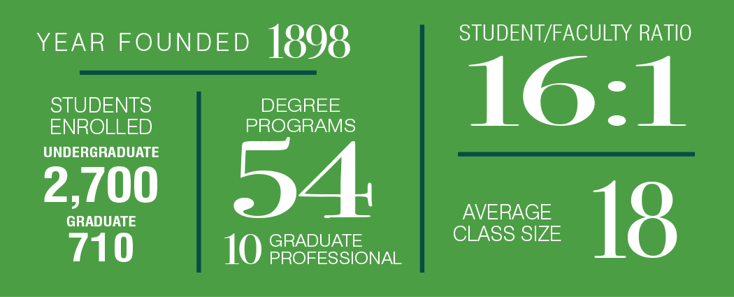 Husson Admissions Transfer Infographic