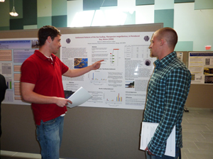 Graduate students making a presentation on their final research project.